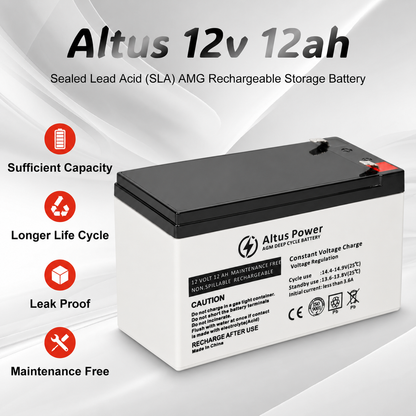 A promotional infographic displaying the key features of the Altus 12V 12Ah AGM battery, such as its sufficient capacity, longer life cycle, and leak-proof design.